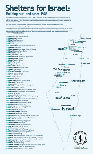 Israel_Map_Print_8.5x14_v5_FOR PRINTER